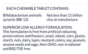 SANDERSON Gut Restore Chewable Tablets 14 Serve