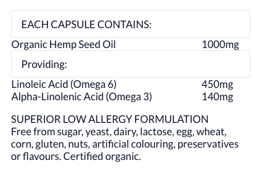 SANDERSON Premium Organic Hemp Seed Oil 1000mg Softgels