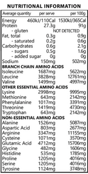 Raisey’s ISO90+ Clean Lean Whey Isolate 900G