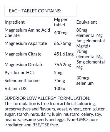 Magnesium FX Tablets 120