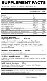 EhpLabs OxyShred Non Stim