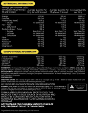 Zombie Labs Shredz Protein Water