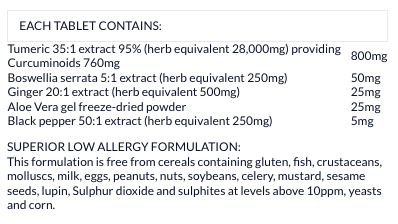 SANDERSON Turmeric 28,000+ Tablets