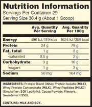 Optimum Nutrition Gold Standard Whey 2lb