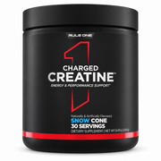 Rule 1 Charged Creatine