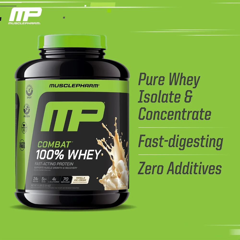 MusclePharm Combat 100% Whey Protein