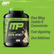 MusclePharm Combat 100% Whey Protein